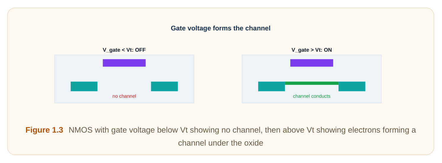 Technical diagram
