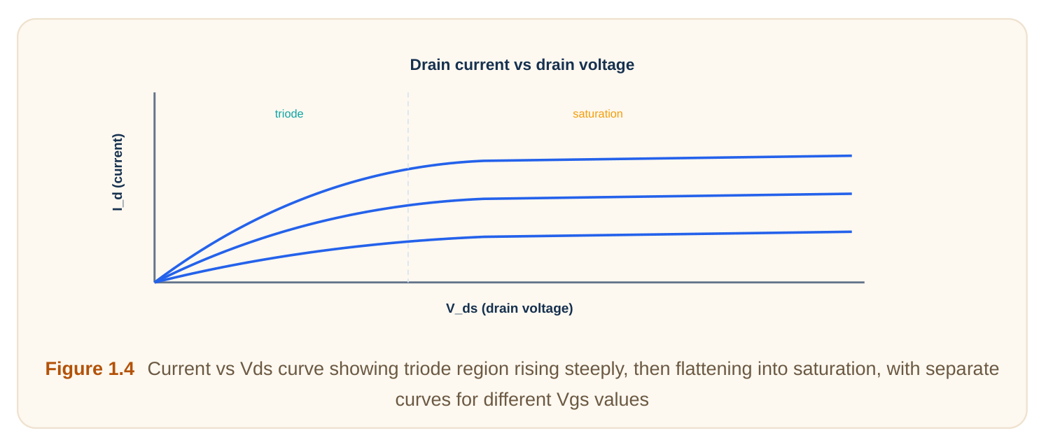 Technical diagram