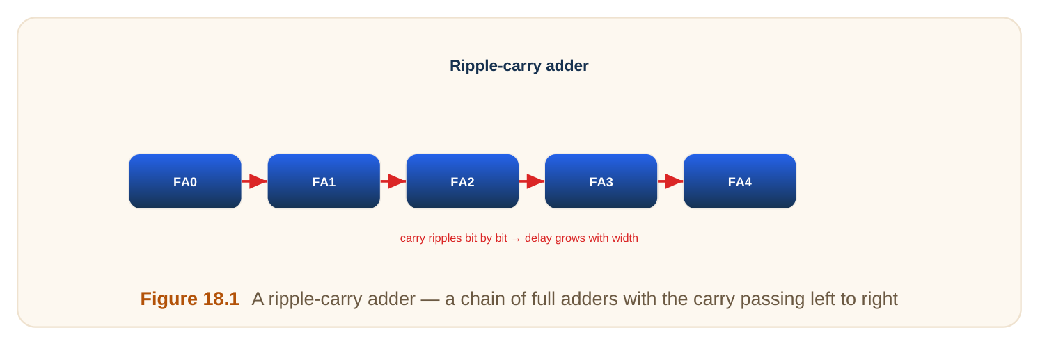 Technical diagram