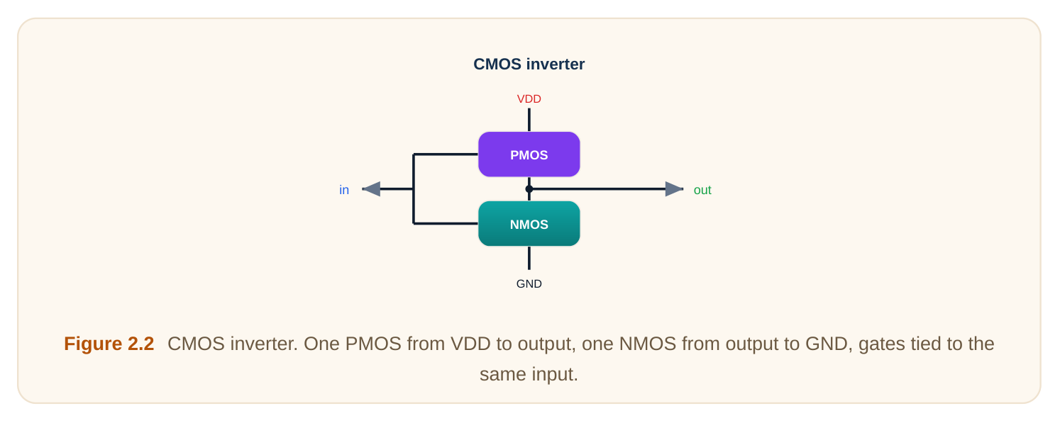 Technical diagram