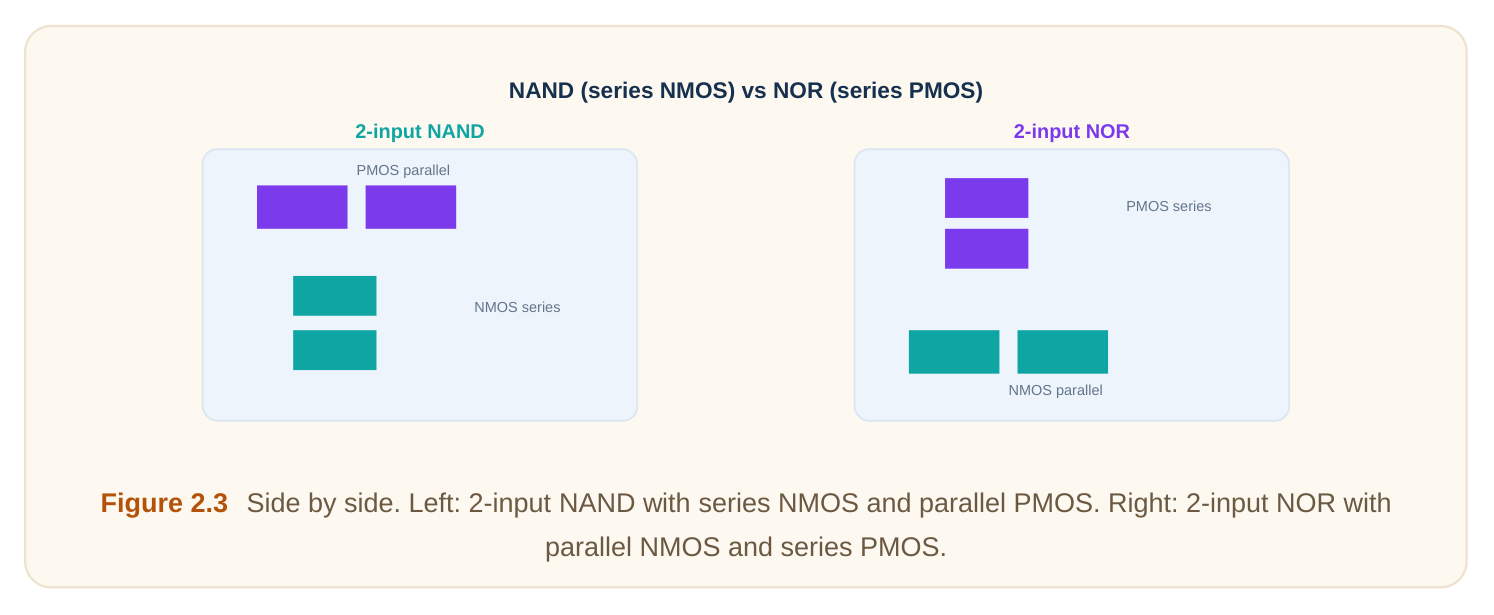 Technical diagram