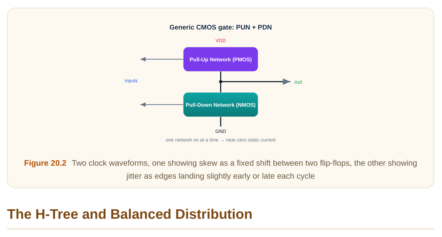 Technical diagram