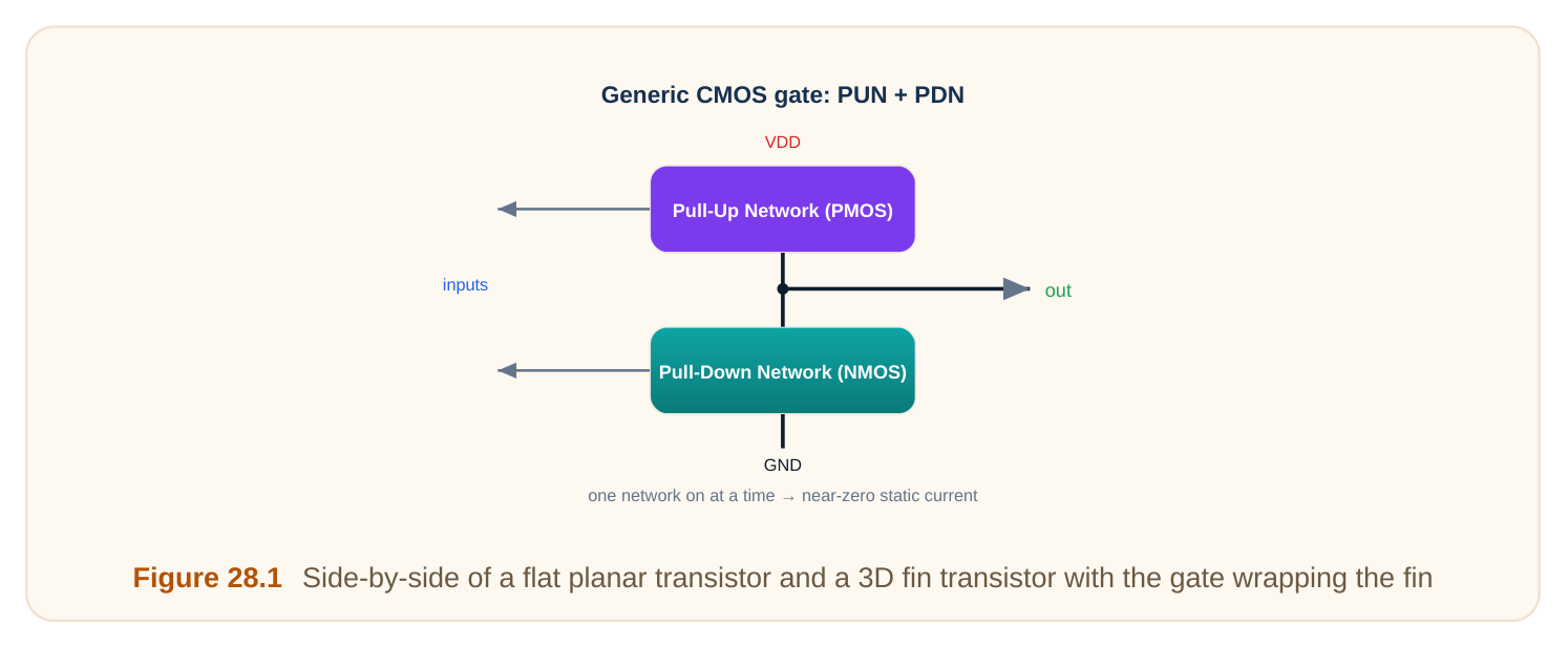 Technical diagram