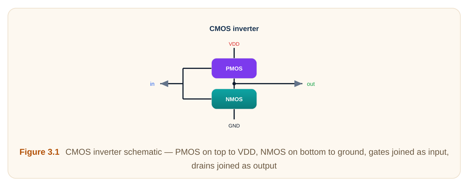 Technical diagram