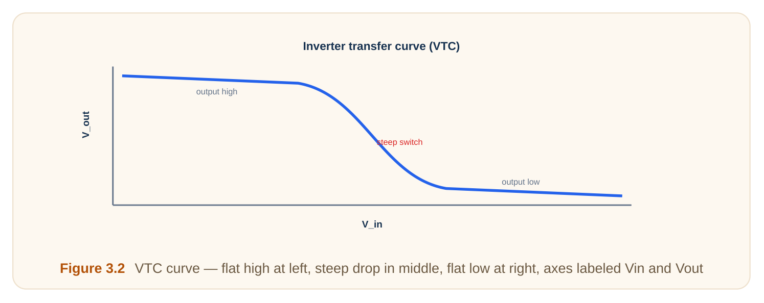 Technical diagram