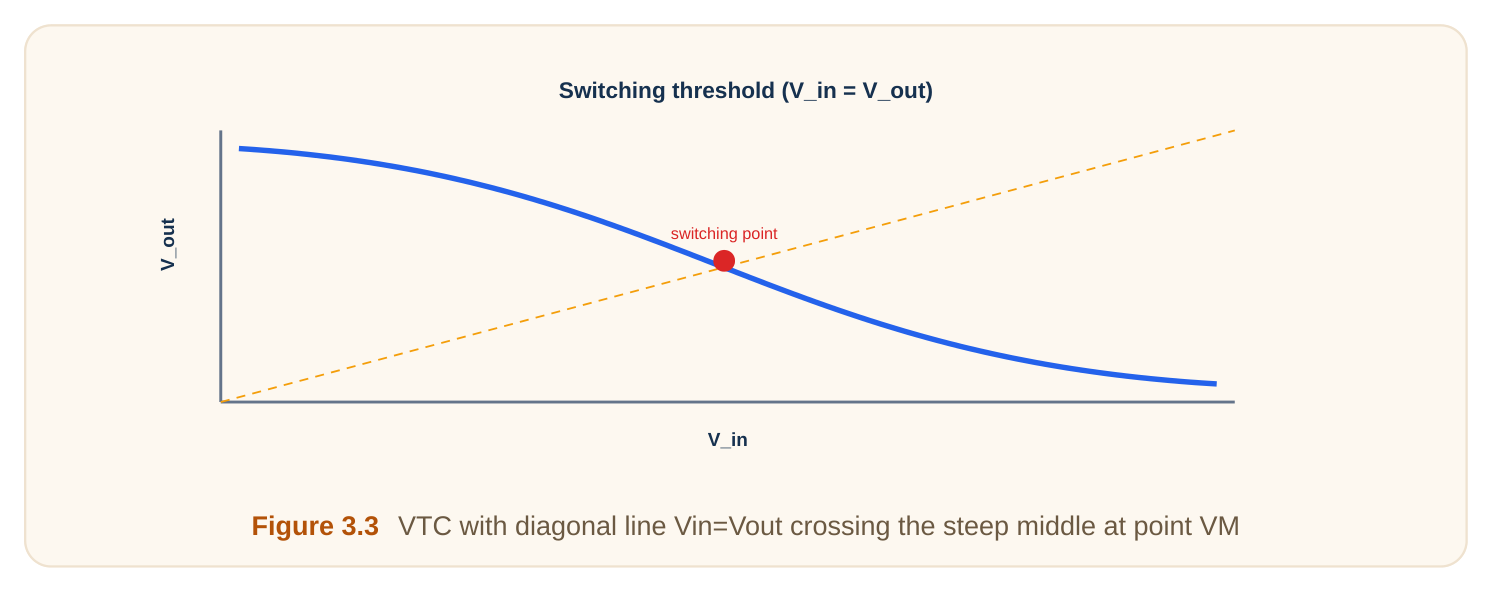 Technical diagram