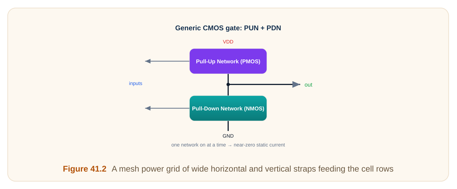Technical diagram