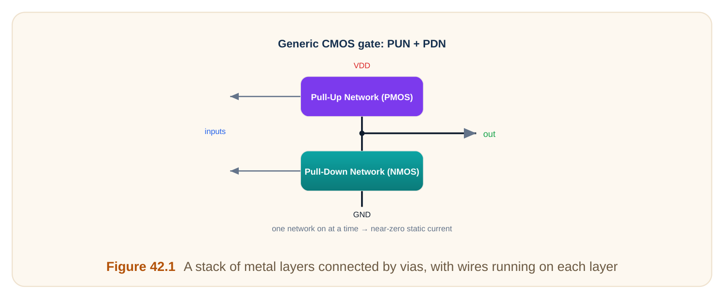 Technical diagram