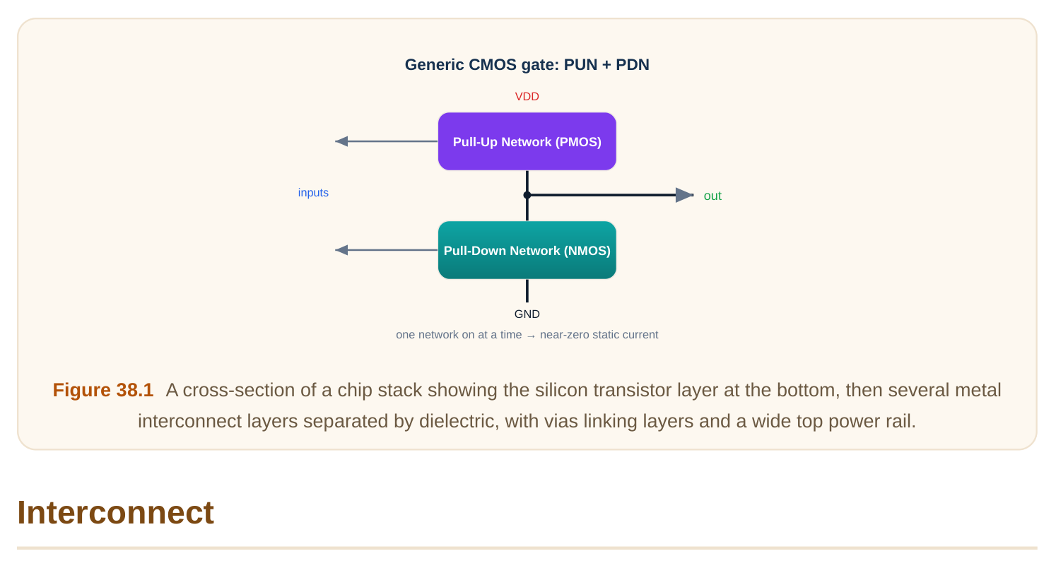 Technical diagram