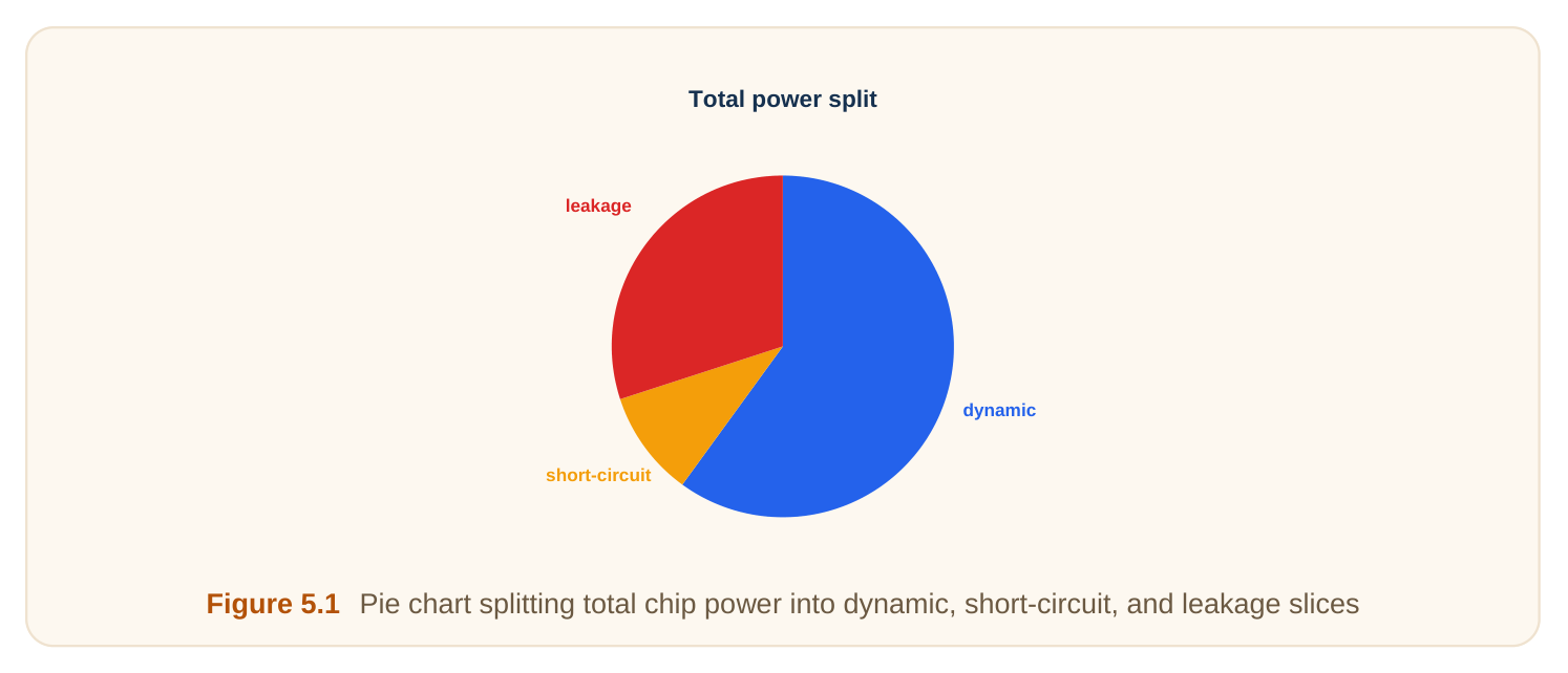 Technical diagram
