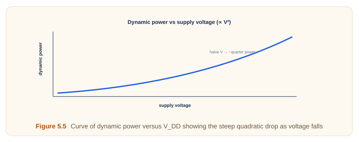 Technical diagram