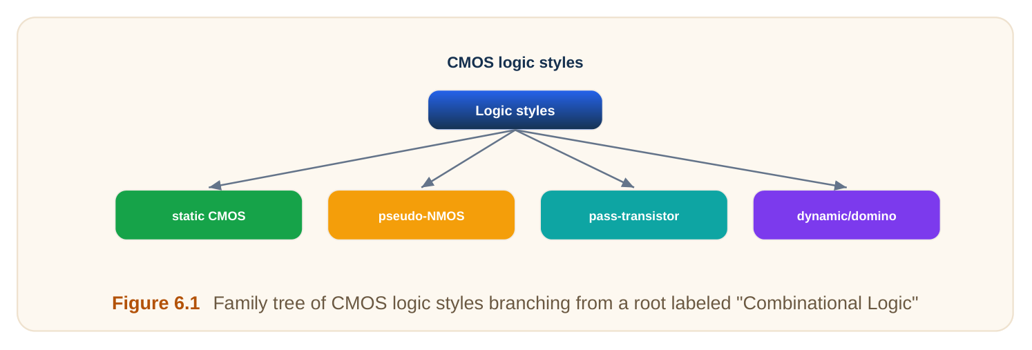 Technical diagram