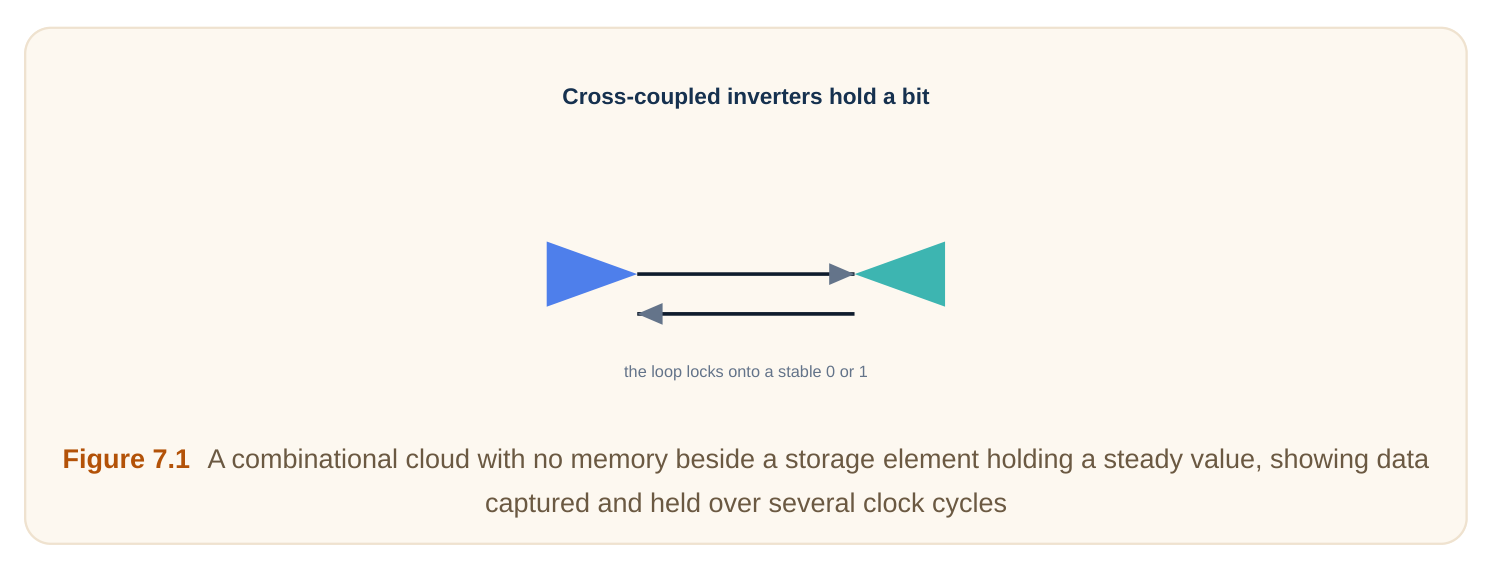 Technical diagram