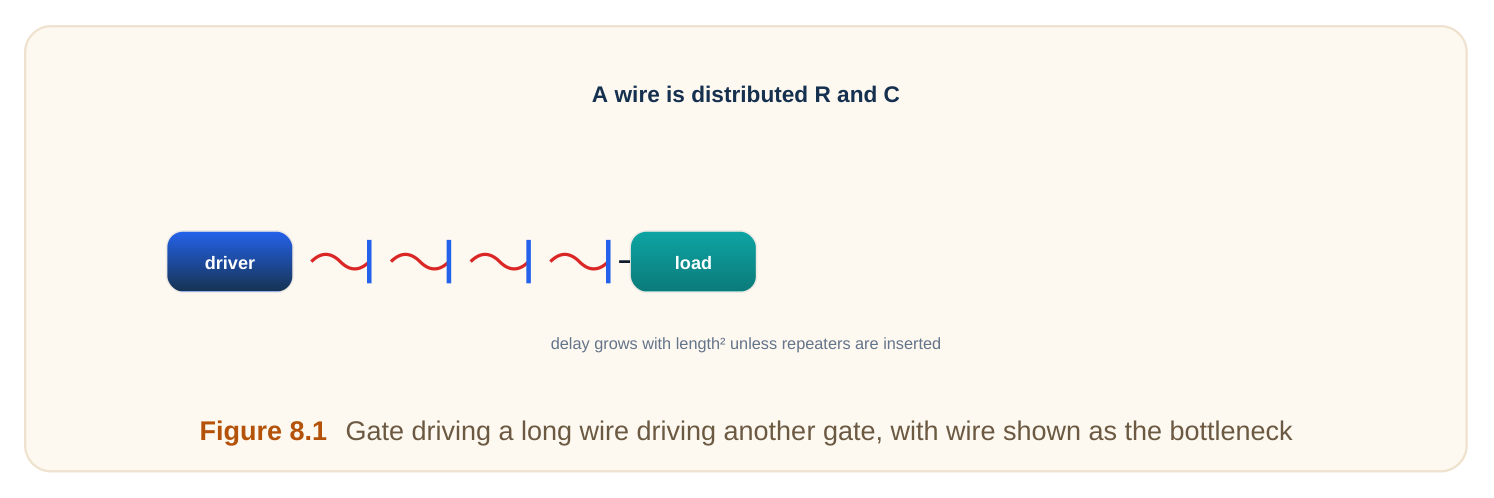 Technical diagram