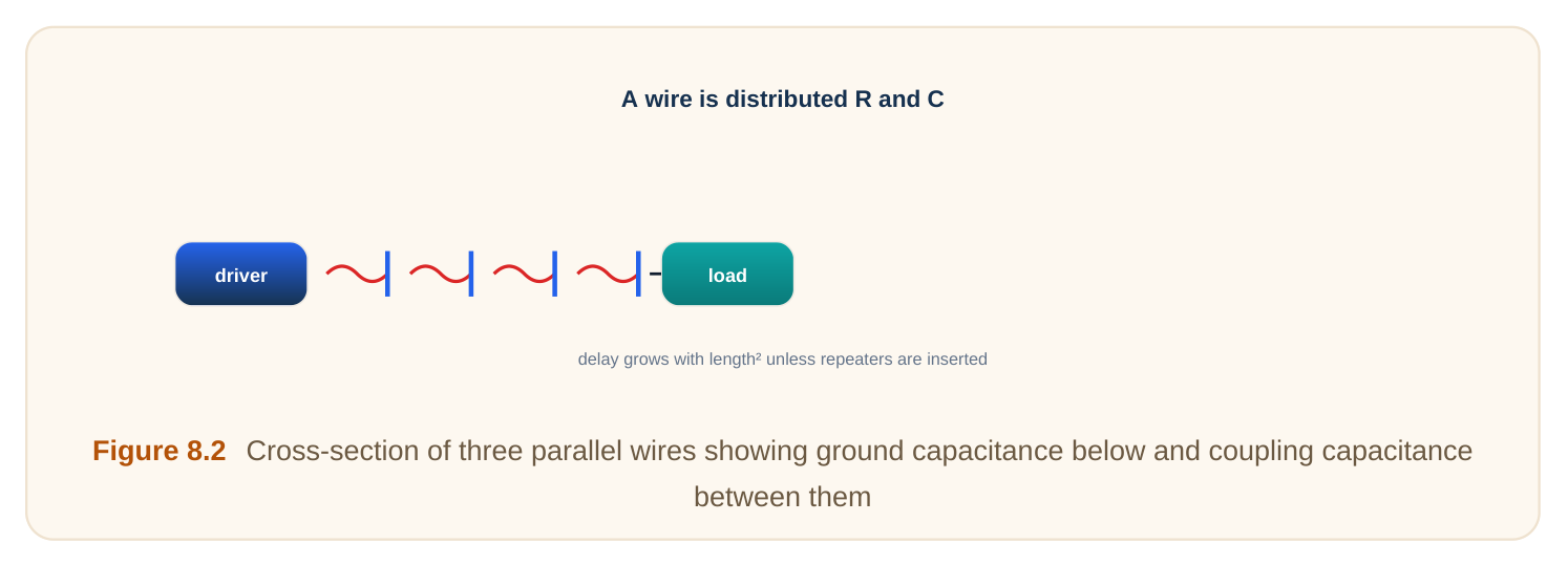 Technical diagram