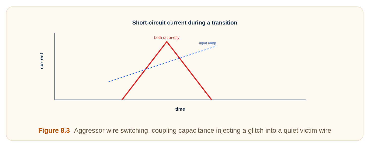 Technical diagram