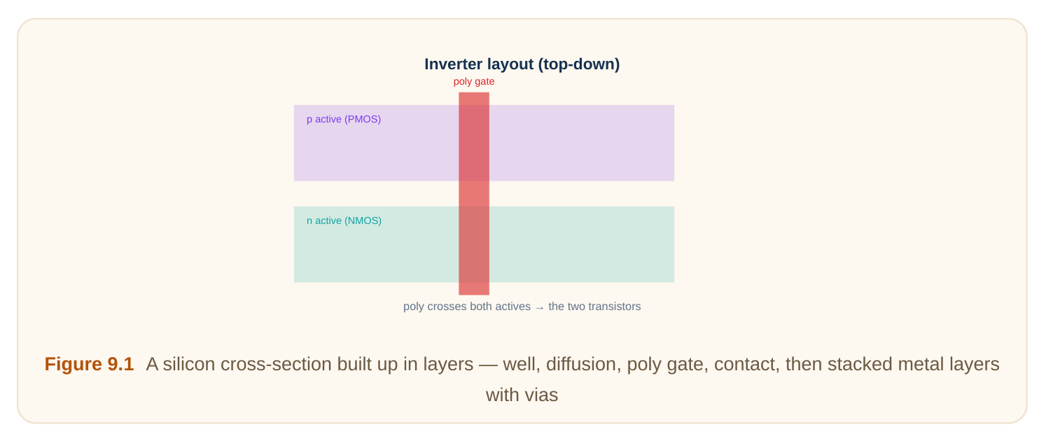Technical diagram