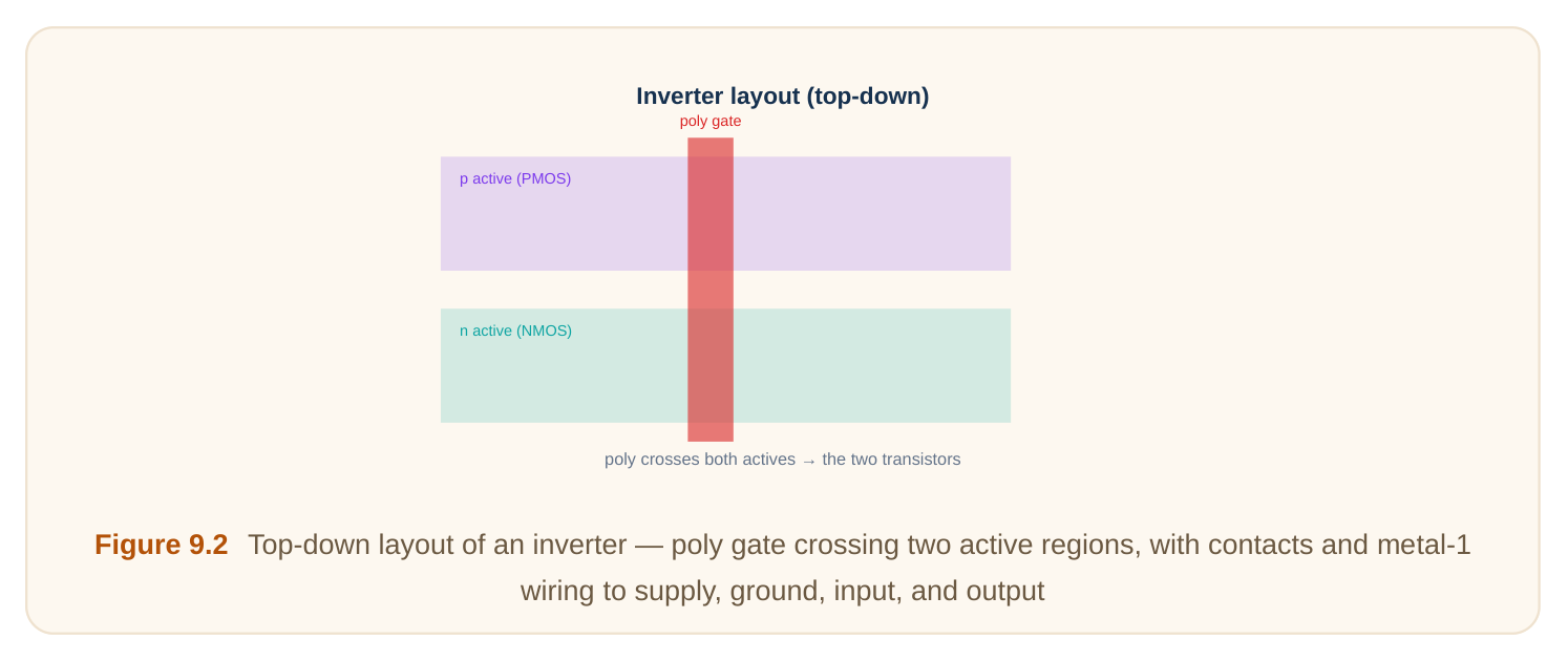 Technical diagram