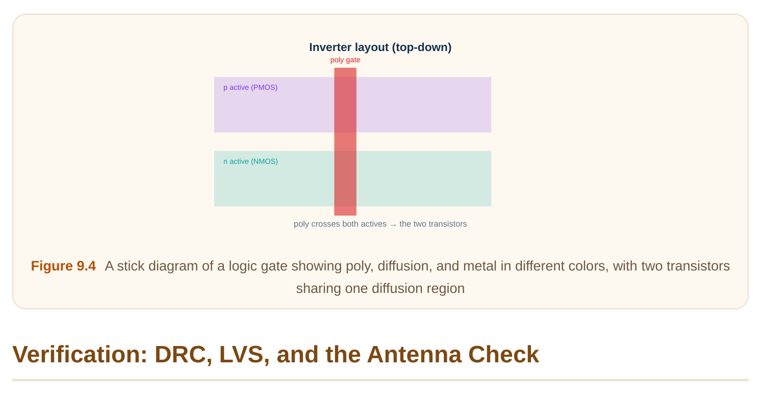 Technical diagram