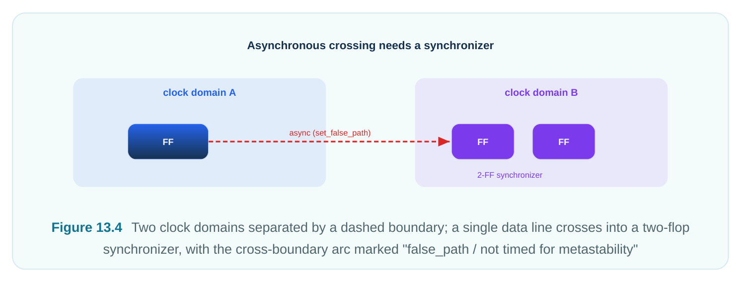 Technical diagram