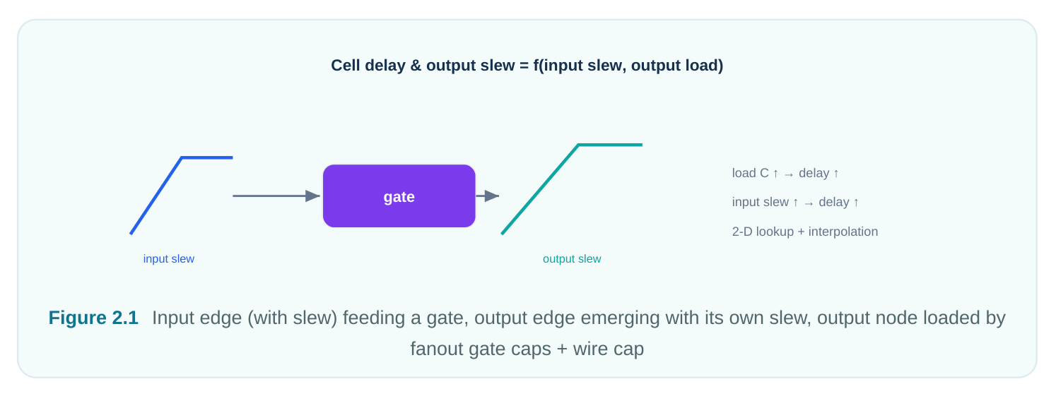 Technical diagram