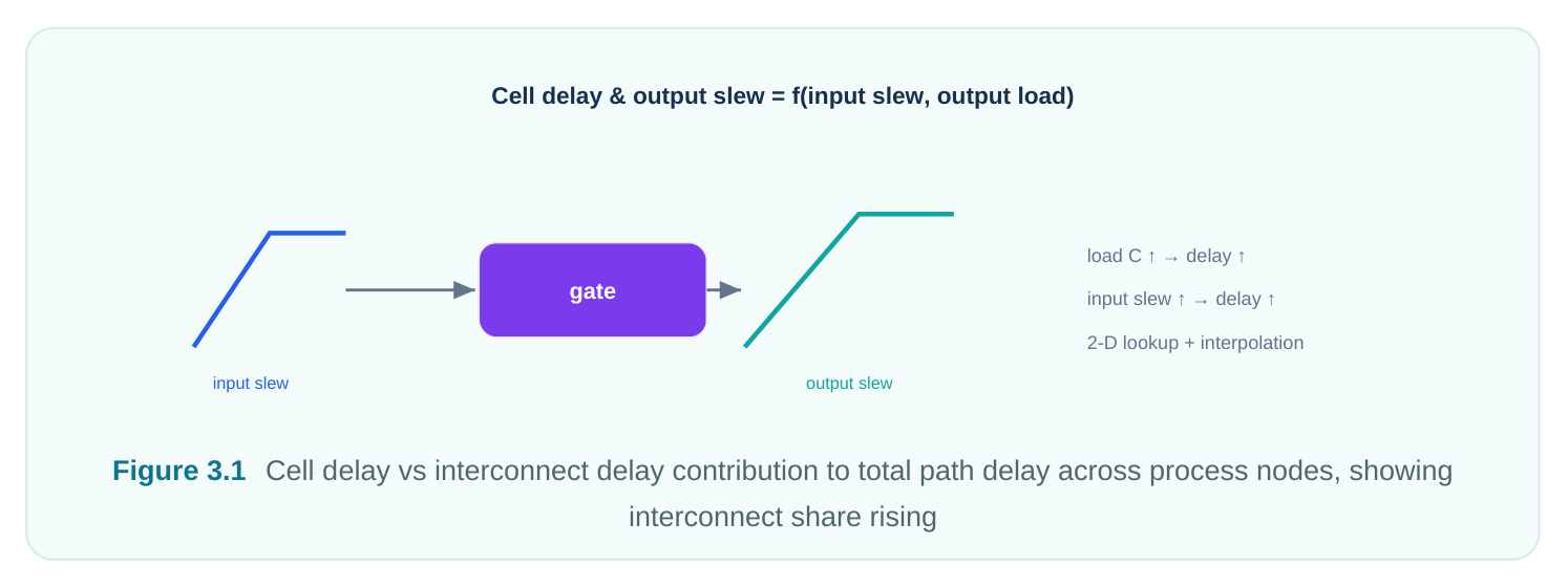 Technical diagram