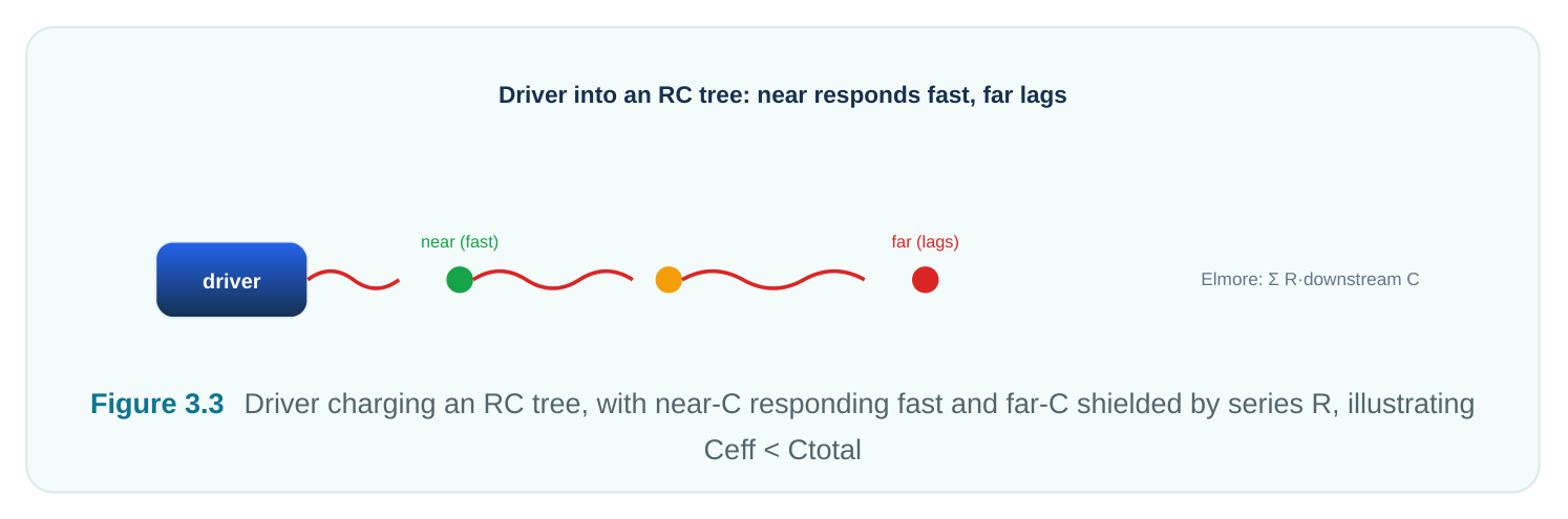 Technical diagram