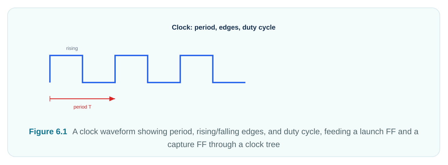 Technical diagram