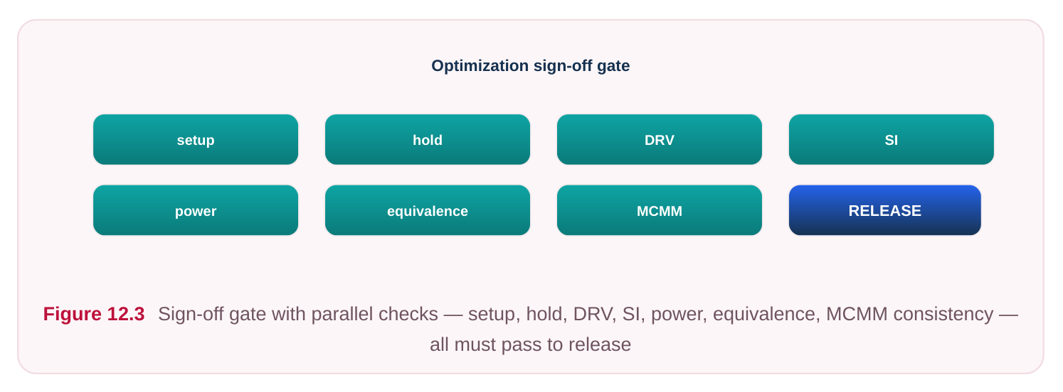 Technical diagram