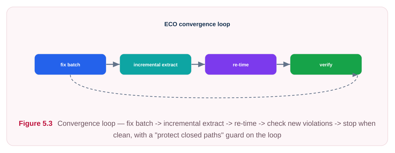 Technical diagram