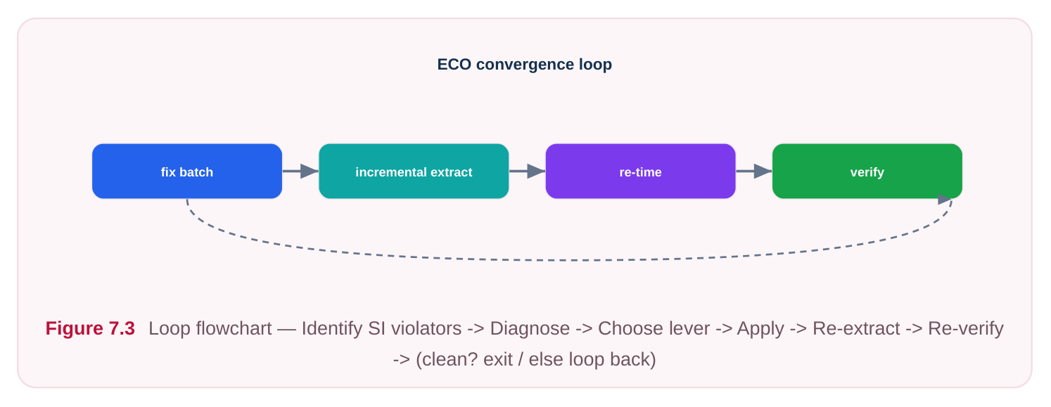 Technical diagram