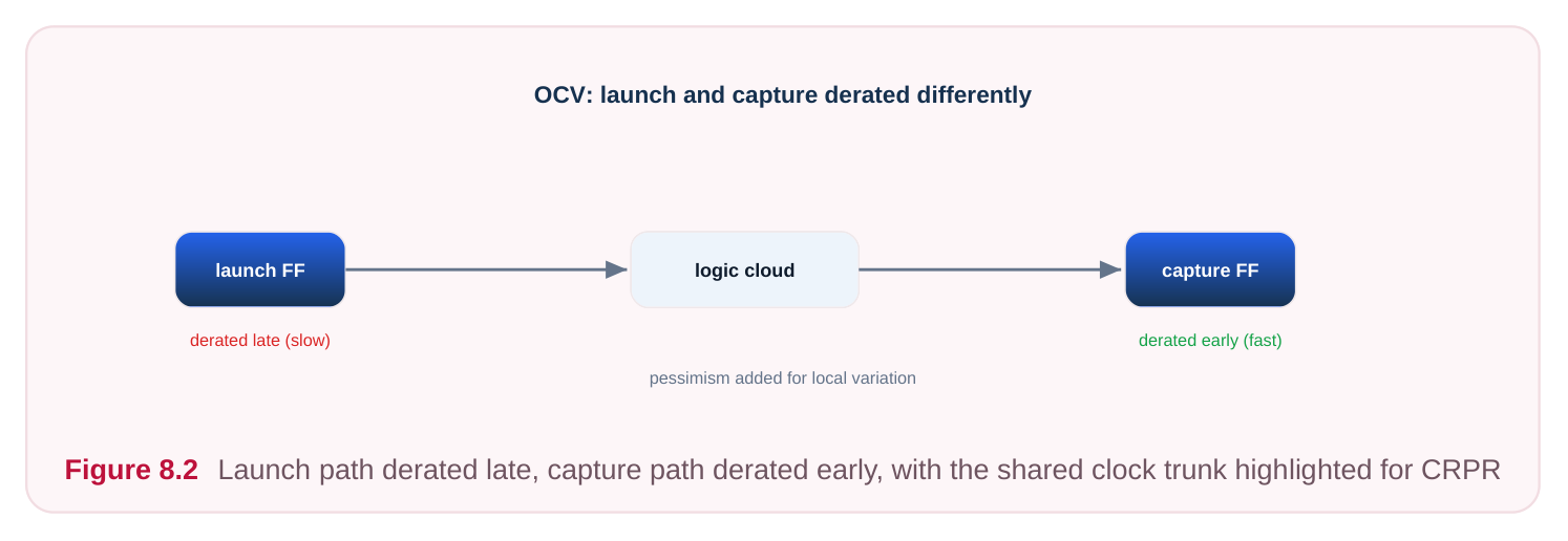 Technical diagram