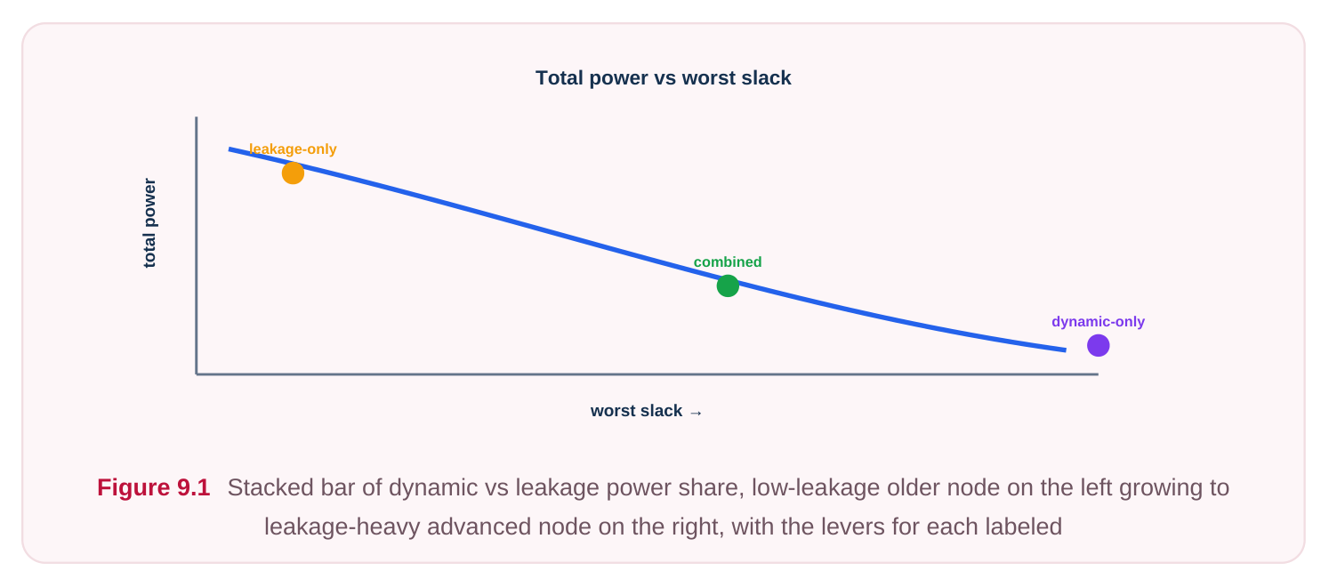 Technical diagram