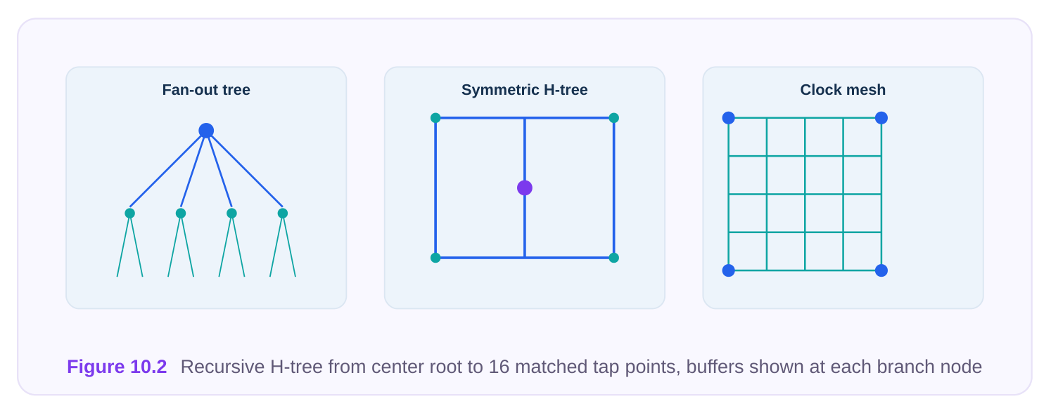 Technical diagram