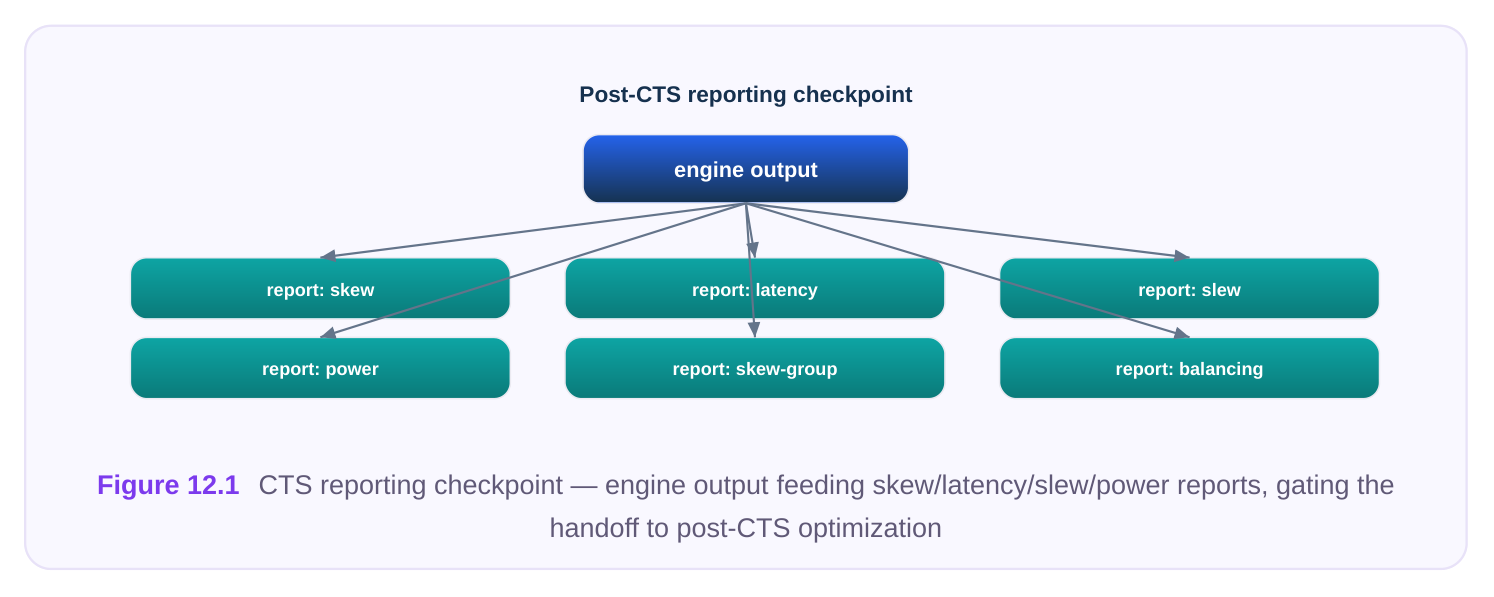 Technical diagram