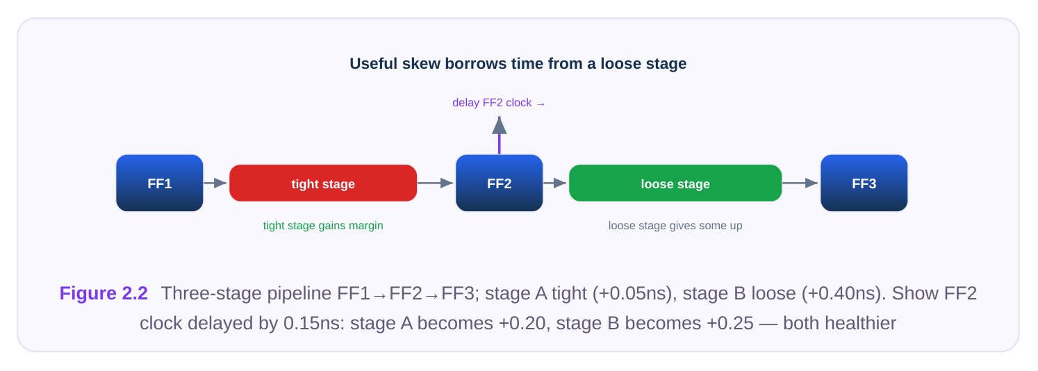 Technical diagram