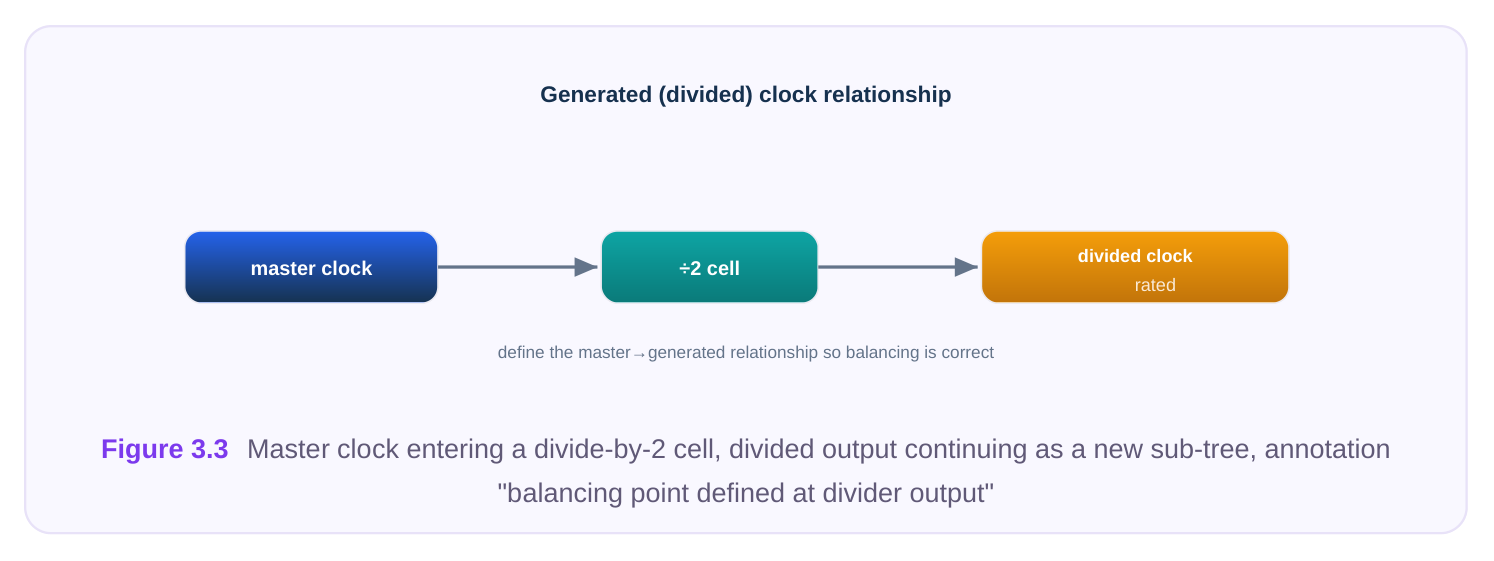 Technical diagram