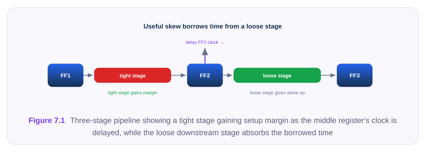 Technical diagram