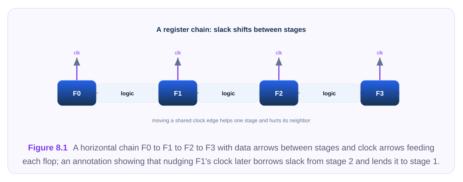 Technical diagram