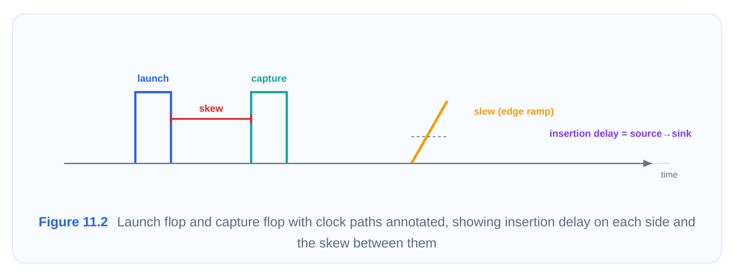 Technical diagram