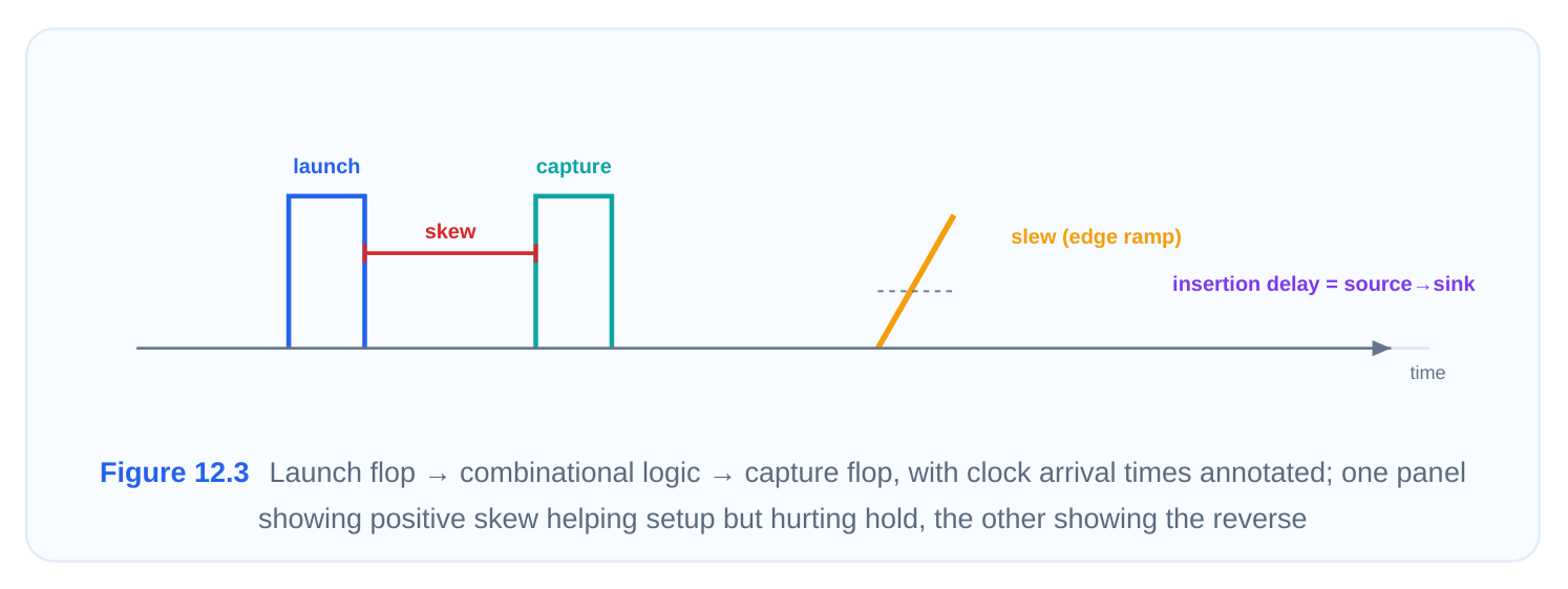 Technical diagram