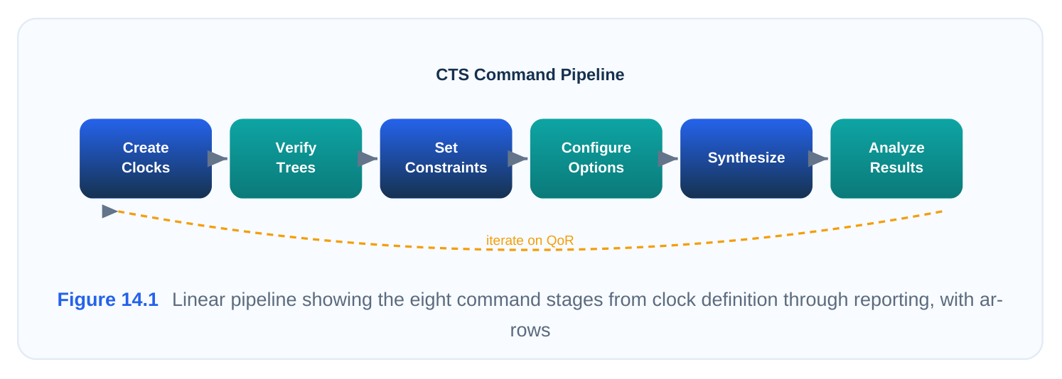 Technical diagram