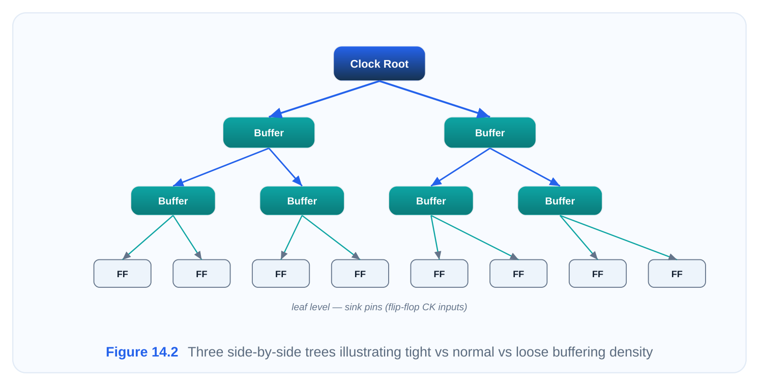 Technical diagram