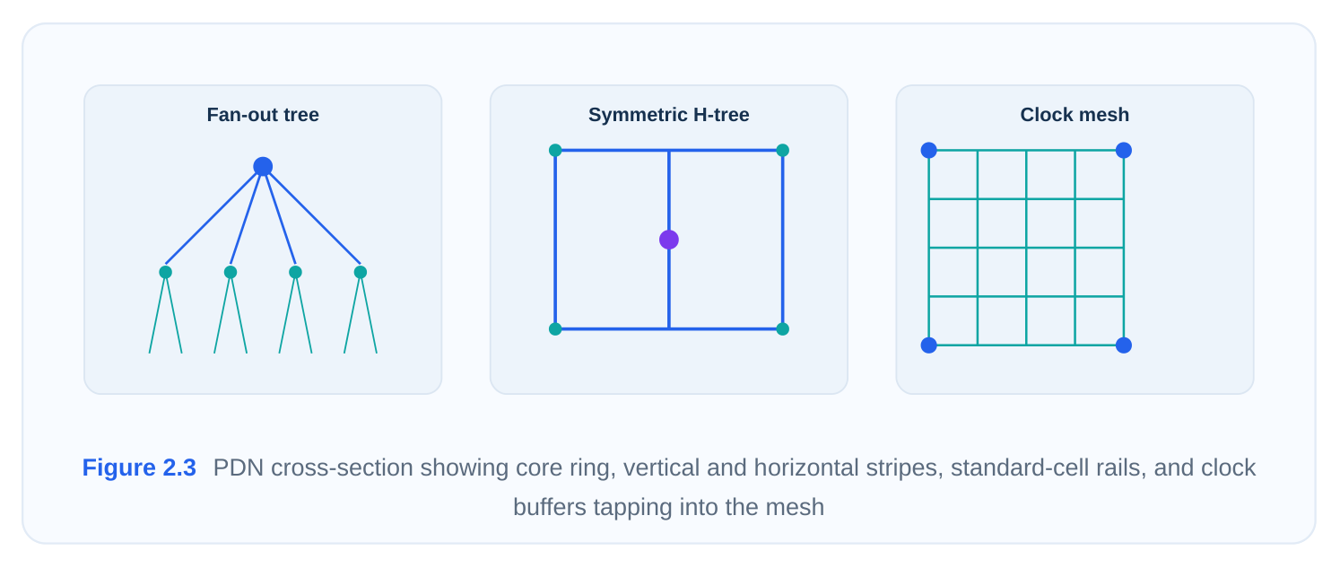Technical diagram