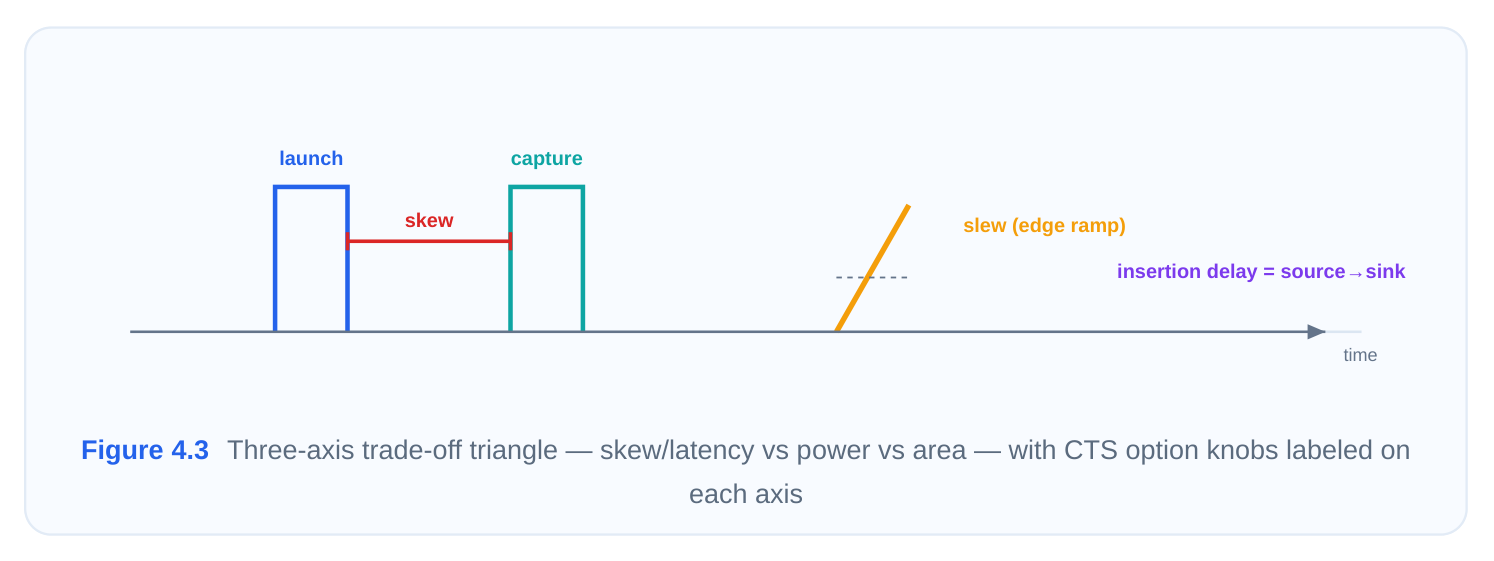 Technical diagram