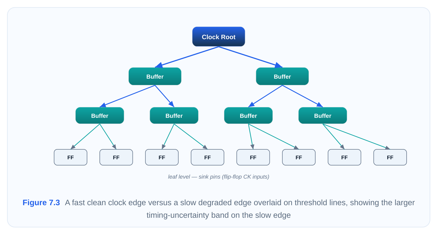 Technical diagram