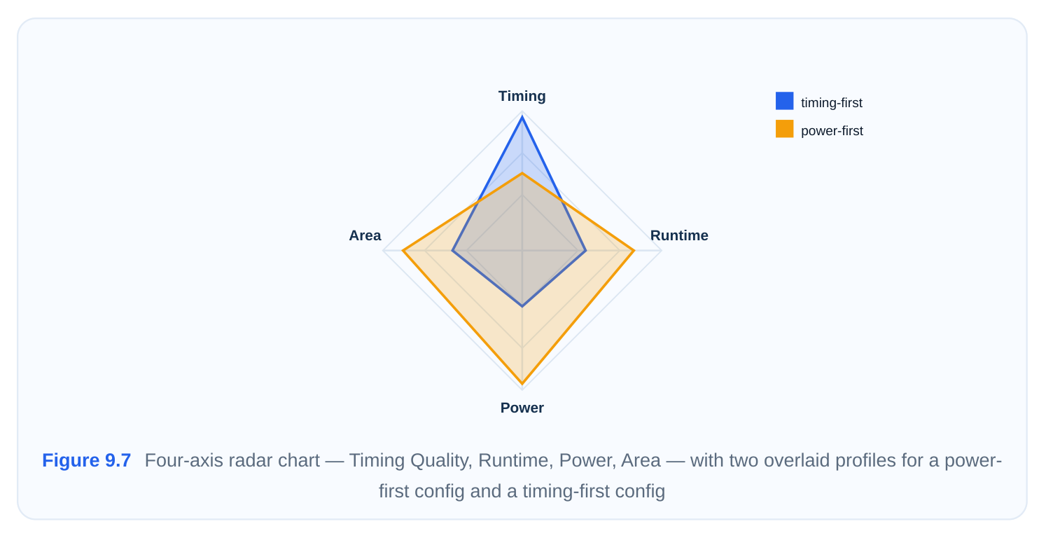 Technical diagram