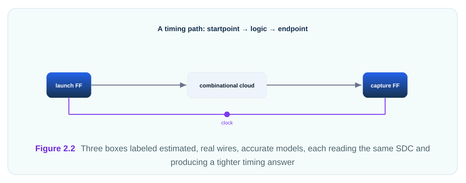 Technical diagram