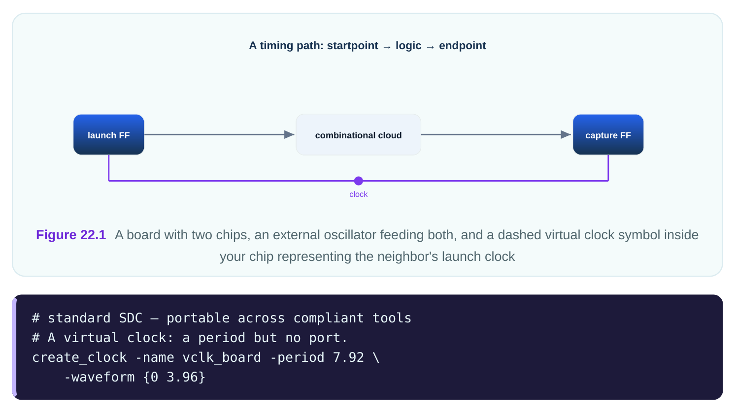Technical diagram