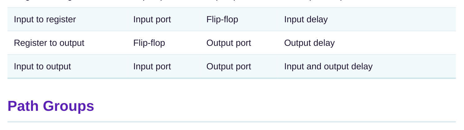 Technical diagram